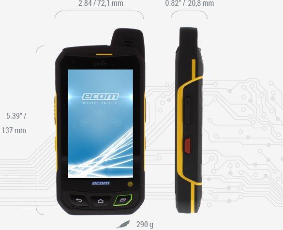 Zone 2 and Division 2 smartphone Smart-Ex® 201 (weight and size)